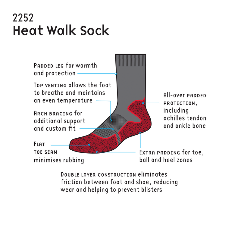 1000 Mile Heat Double Layer Men's Walk Sock-Charcoal/Red