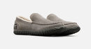 Sorel Men’s Sorel Dude Moc™ Slippers-Quarry