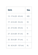 Ruffwear Quinzee Jacket-Blue Moon