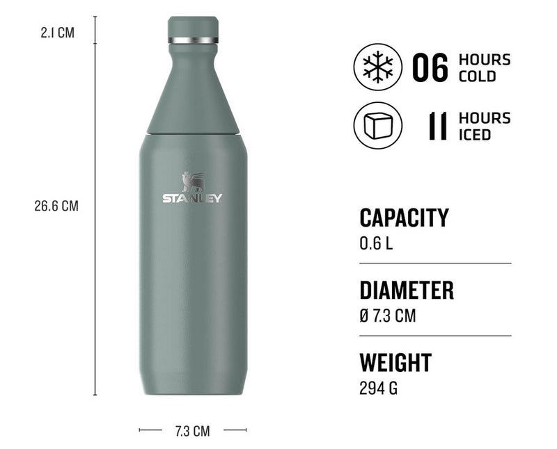 Stanley All Day Slim Bottle 0.6L-Assorted Colours