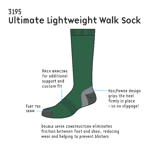 1000 Mile Lightweight Double Layer Men's Walking Sock-Grey