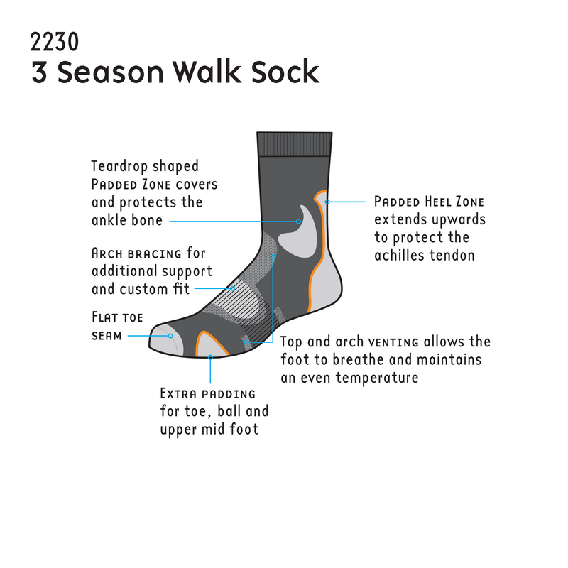 1000 Mile 3 Season Single Layer Men's Walk Sock-Charcoal