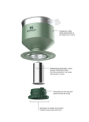 Stanley Classic Perfect-Brew Pour Over-Hammertone Green