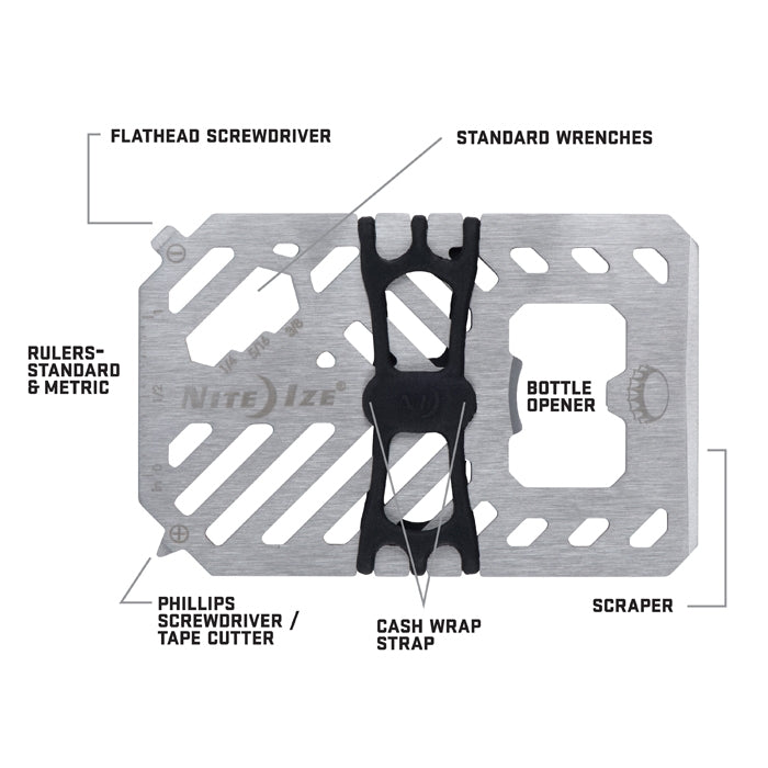 NiteIze Financial Tool 7-in-1 Multi Tool Wallet