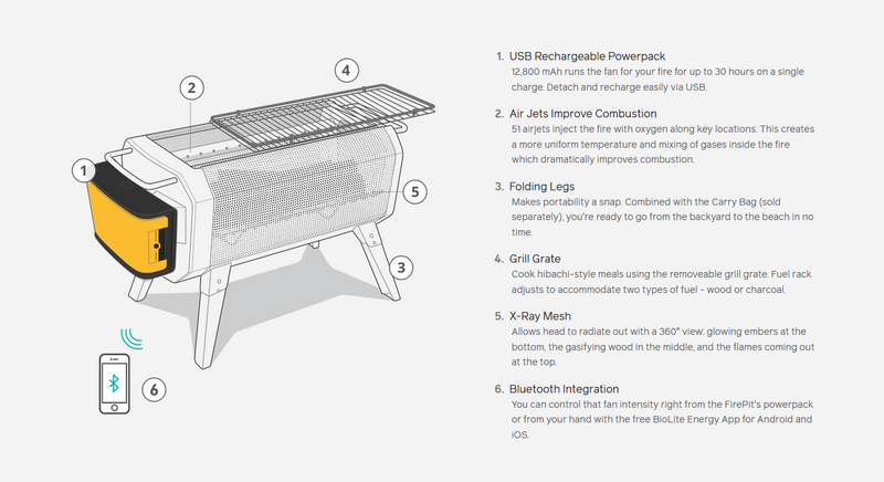 BioLite Firepit+ Wood & Charcoal Burning Fire Pit