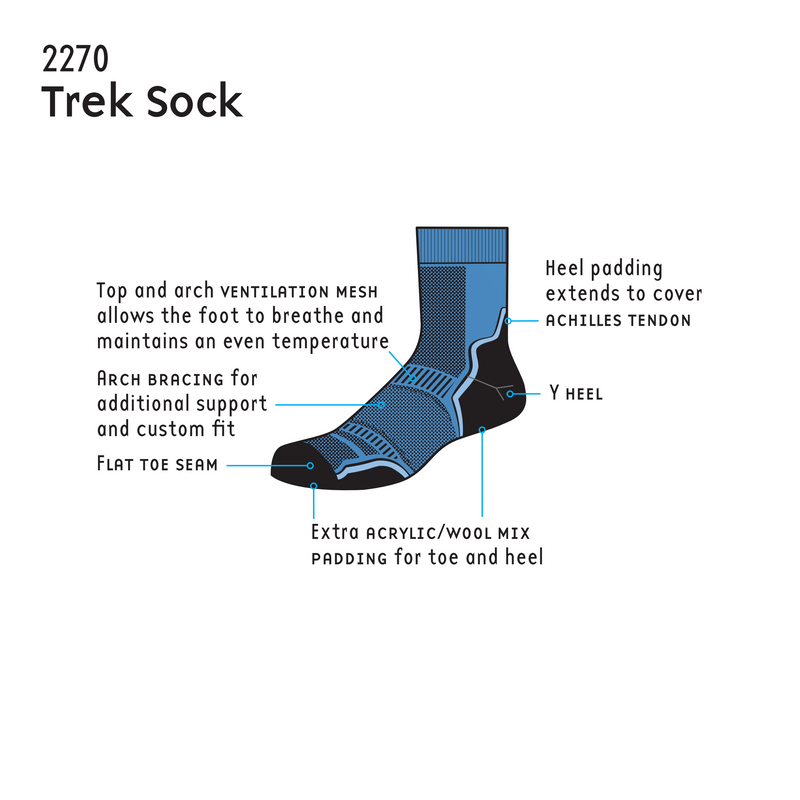 1000 Mile Trek Single Layer Men's Sock Twin Pack-Navy/Charcoal