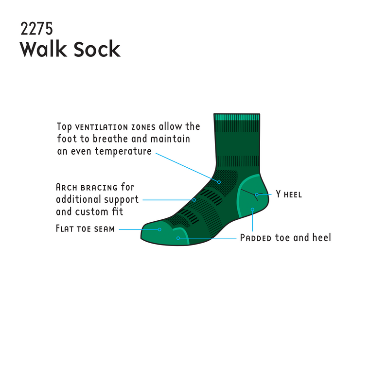 1000 Mile Walking Sock Men's Twin Pack-Emerald/Charcoal